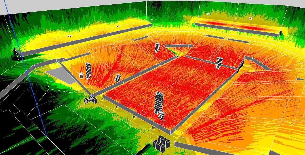 3D coverage prediction of an arena